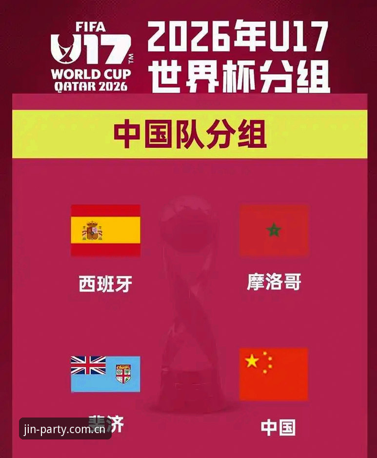 U17世界杯抽签结果详解：中国男女足迎来全新挑战